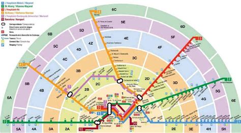 barcelona zones map.